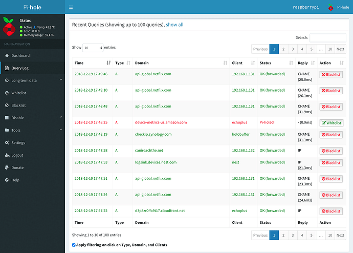 Different Router Names How to monitor traffic on the router? - Web and Telecom - Tecnoblog ...